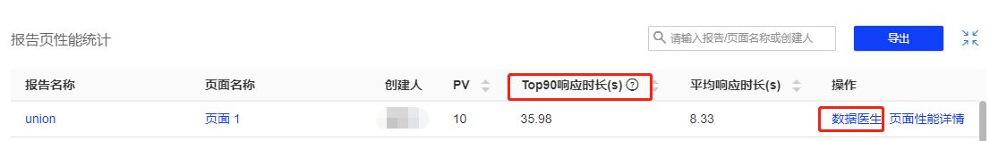 单报表性能统计.png